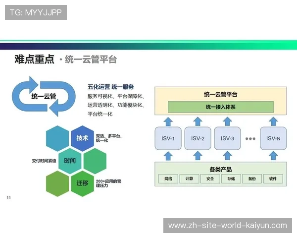 数字化升级阶段云转播平台支持多视角自由切换 赋予观众主导转播的权利
